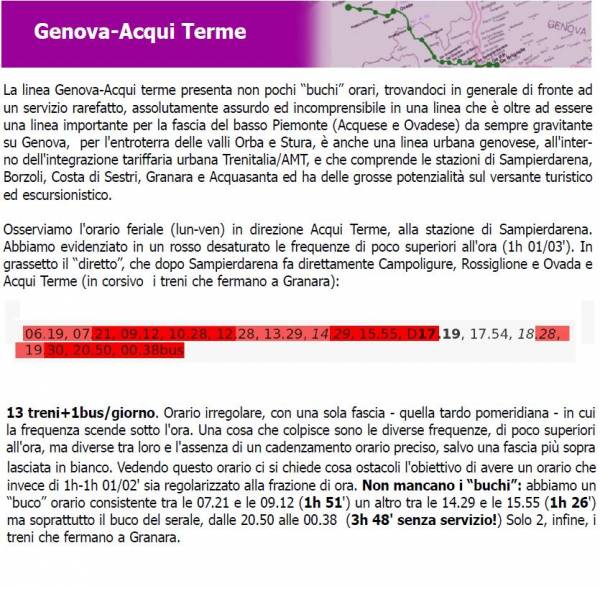 Dossier Acqui - Genova